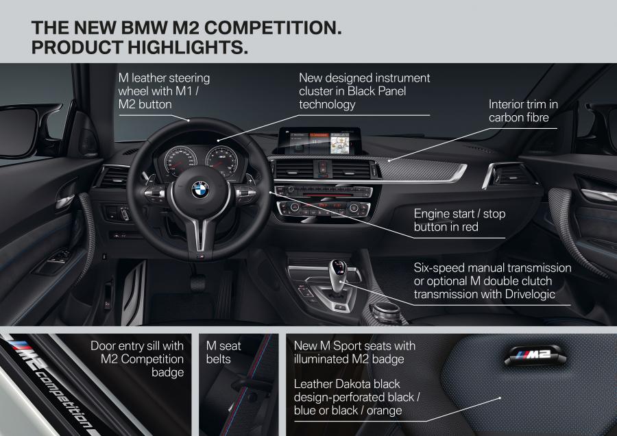  BMW M2 Competition (F87) 2018 года  (WW) (фото 50 из 160)